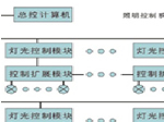 混流風機