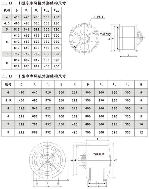 LFF系列冷庫專用風(fēng)機外形結(jié)構(gòu)尺寸